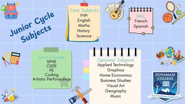 Junior Cycle Subjects
